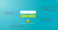 Klick öffnet Link: Startseite von oncoo Klick öffnet Link: Startseite von oncoo